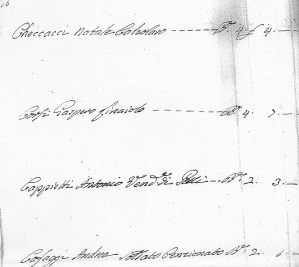  ASCE, Preunitario, Comunità 16, Dazzaiolo della tassa del macinato, 1795 ca.